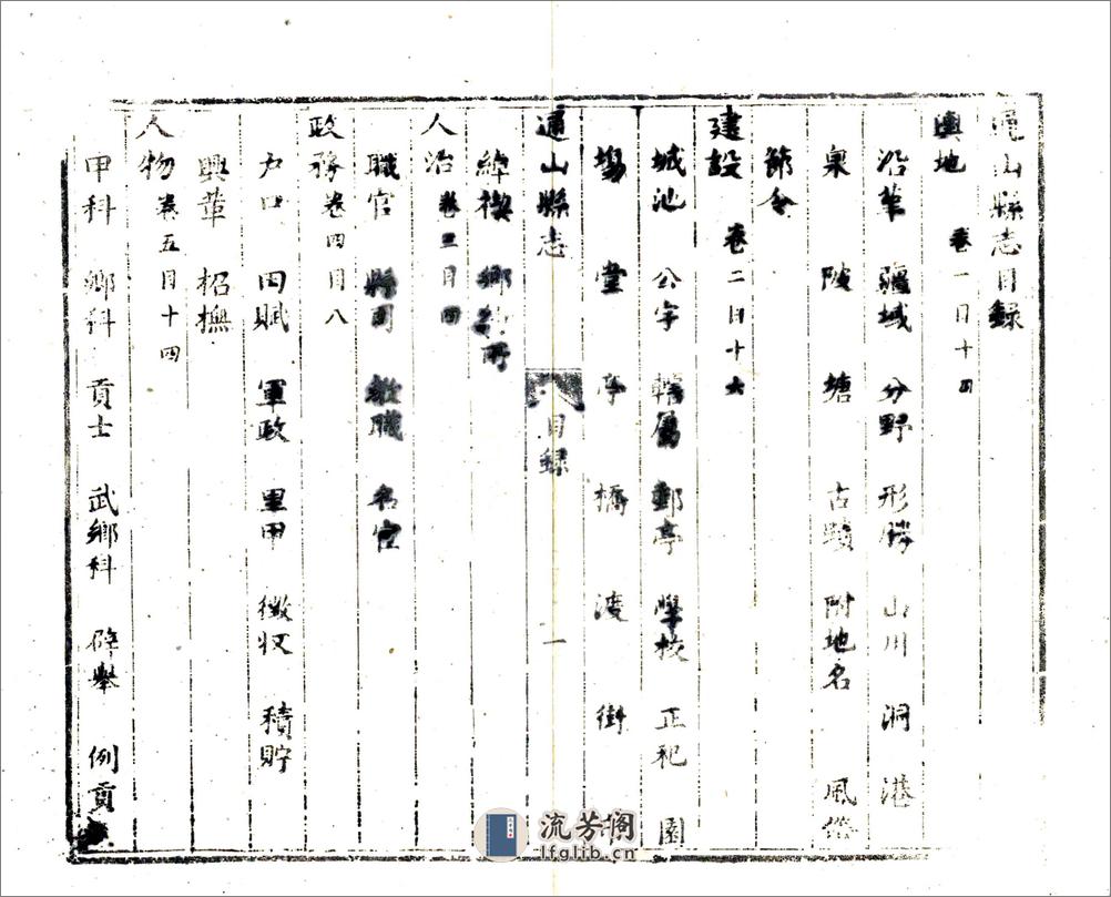 通山县志（康熙） - 第14页预览图