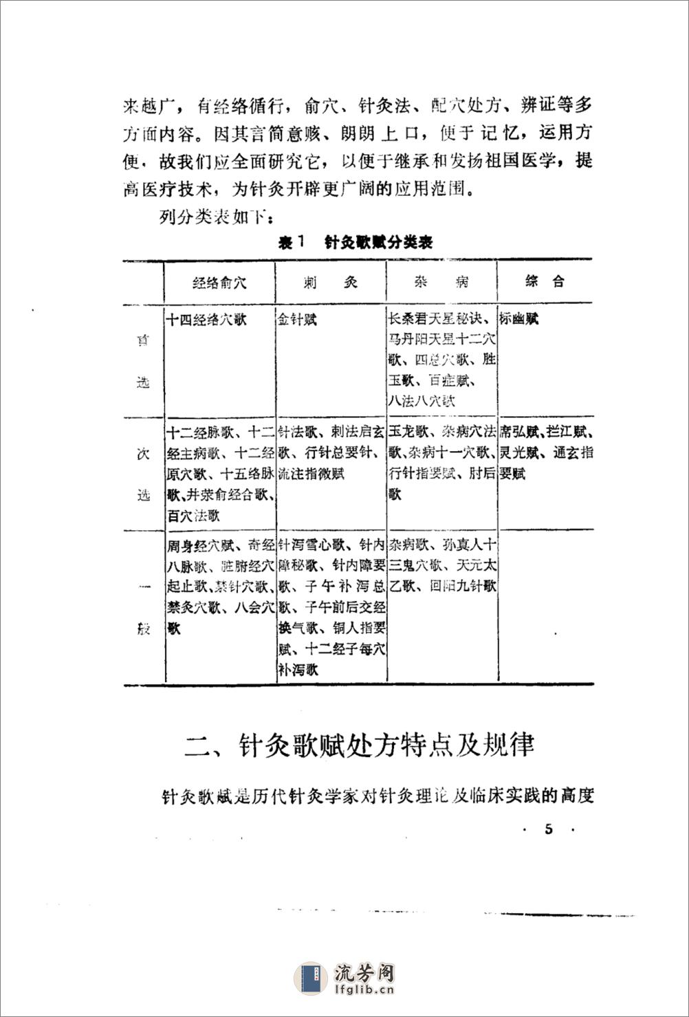 针灸歌赋临床应用_10058385_贺普仁主编；盛... - 第13页预览图