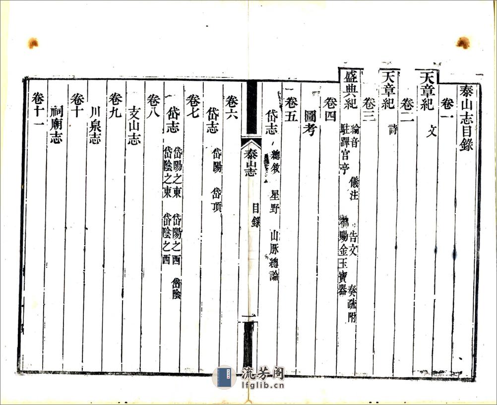 泰山志（嘉庆） - 第12页预览图