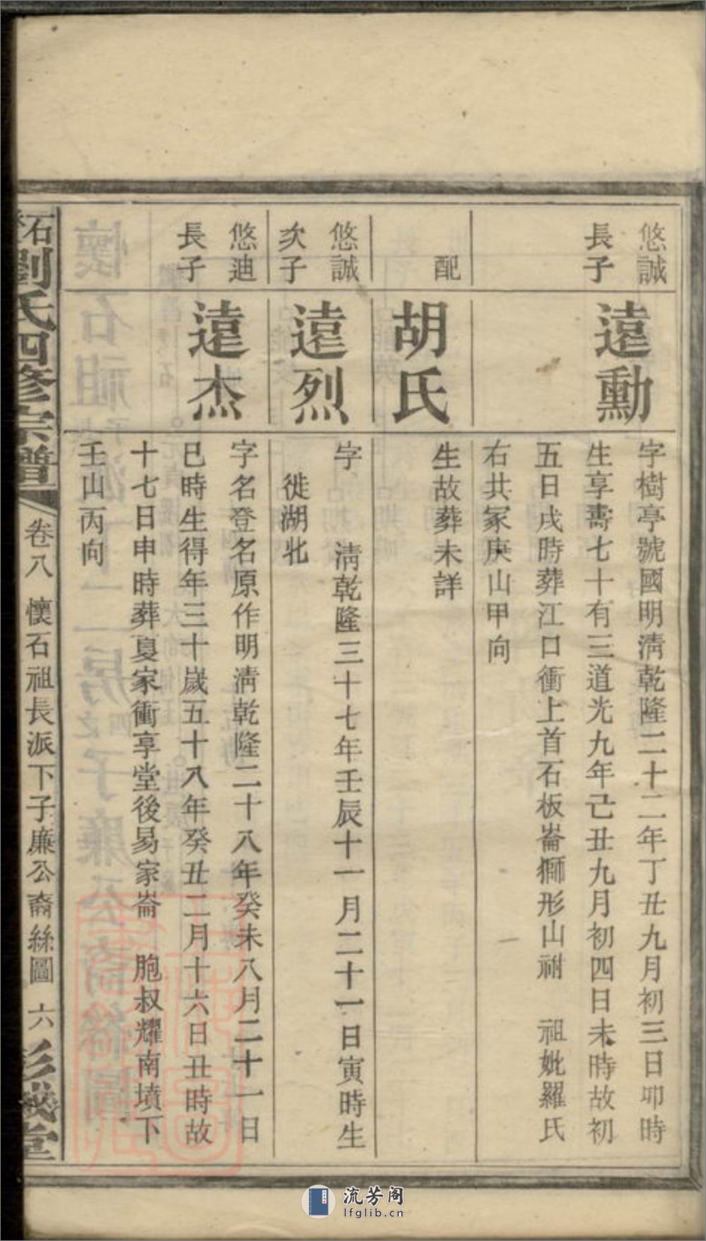 石磴刘氏四修宗谱：[湘乡] - 第13页预览图