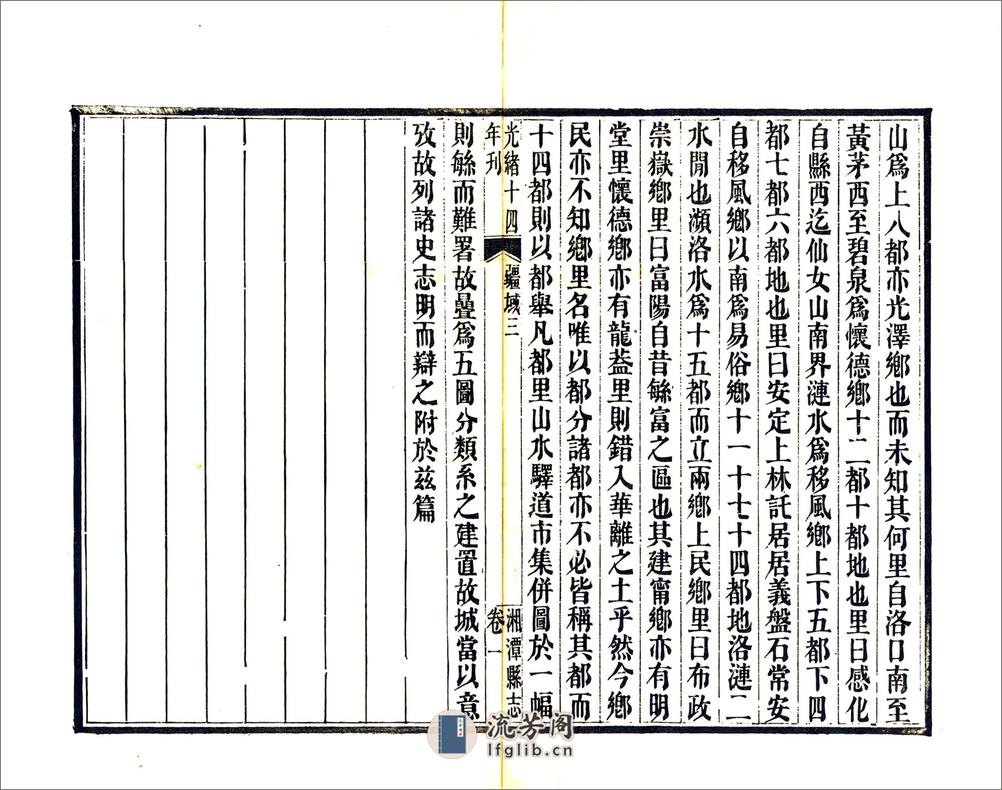 湘潭县志（光绪） - 第6页预览图