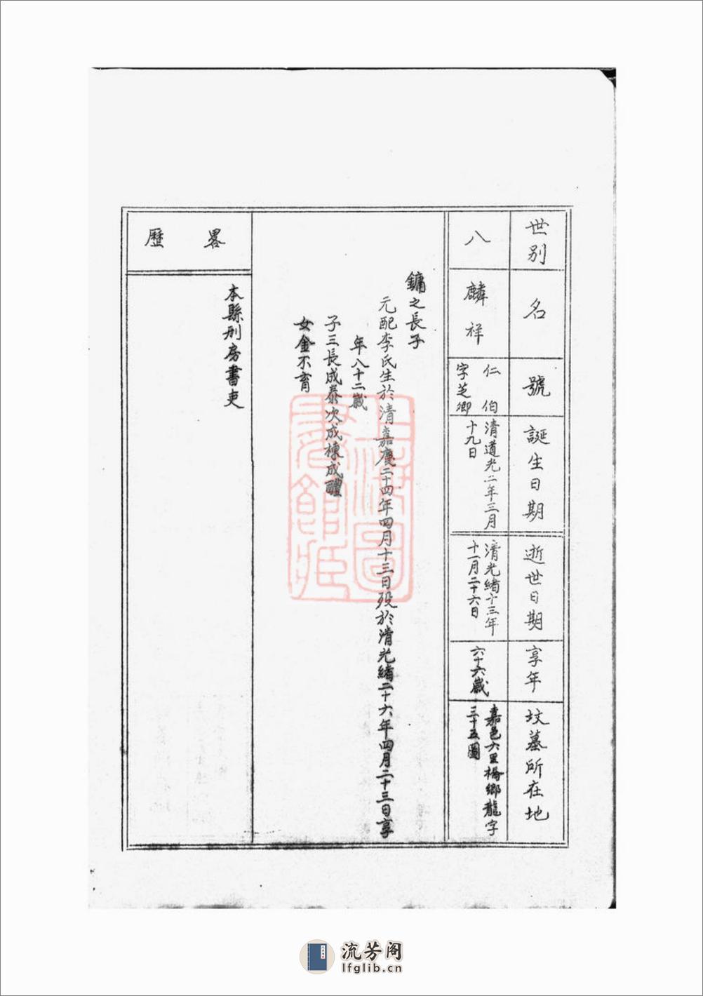 徐氏宗谱：不分卷：[嘉定] - 第16页预览图