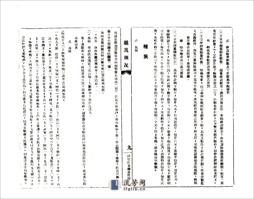 越嶲县概况资料辑要（民国） - 第16页预览图