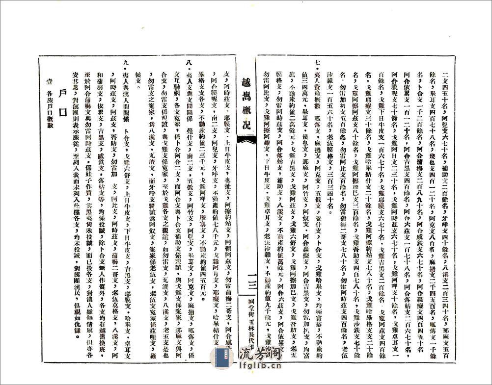 越嶲县概况资料辑要（民国） - 第20页预览图