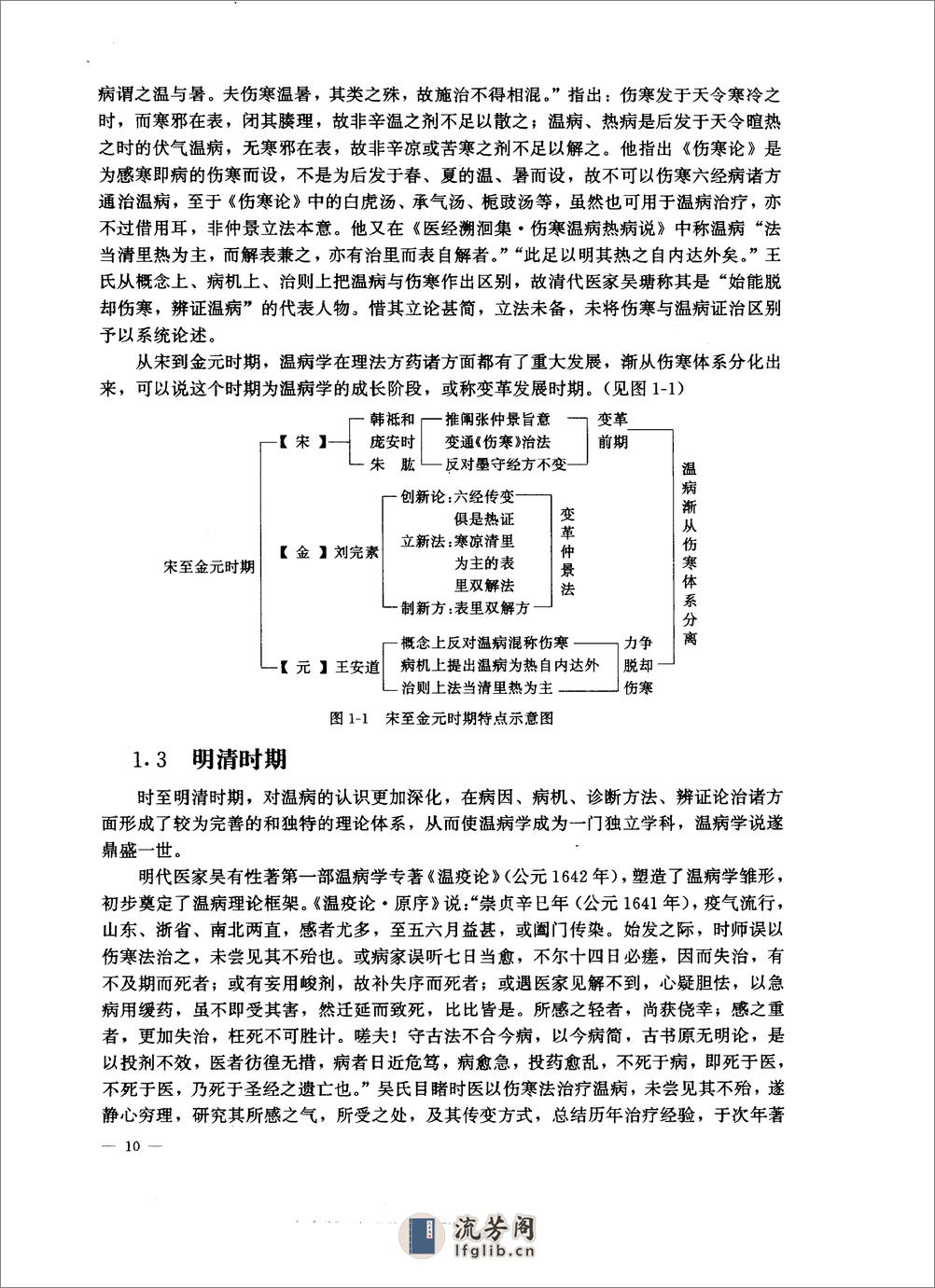 中医药学高级丛书—温病学 - 第20页预览图