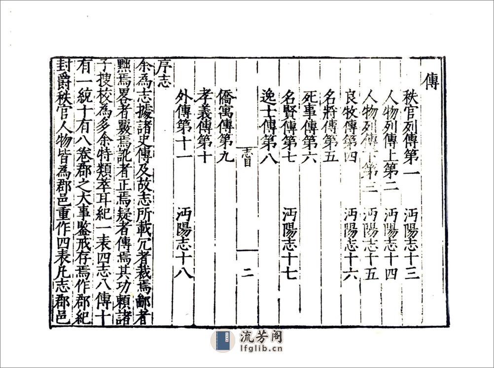 沔阳州志（嘉靖天一） - 第6页预览图