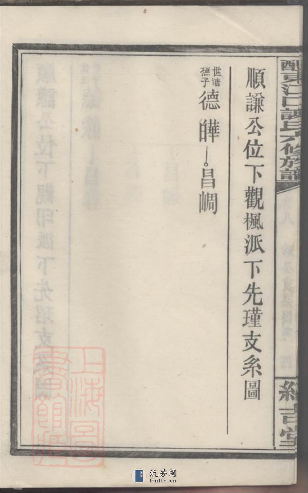 醴东江口谢氏六修族谱 - 第10页预览图
