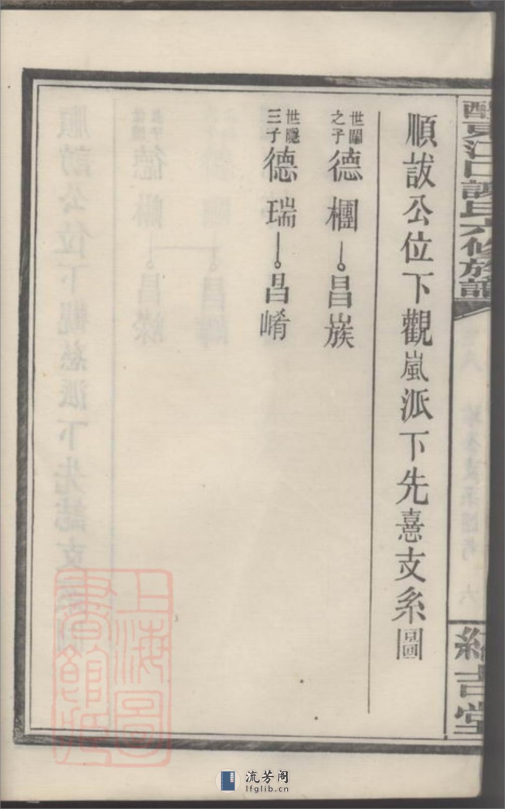 醴东江口谢氏六修族谱 - 第14页预览图