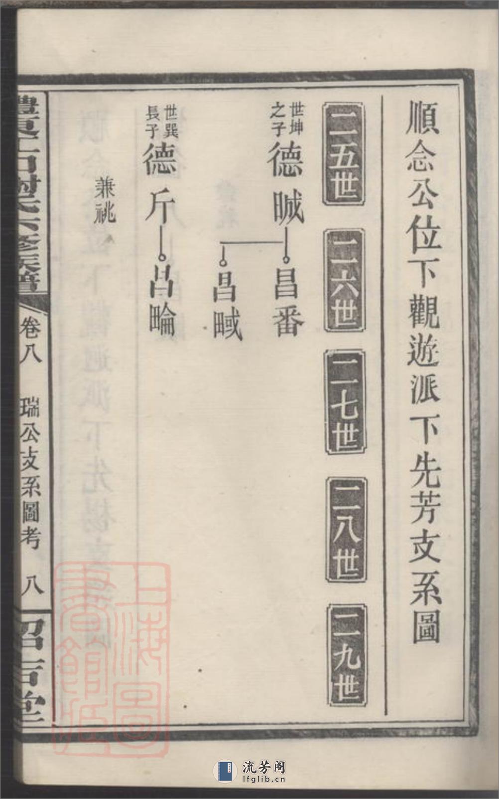 醴东江口谢氏六修族谱 - 第17页预览图
