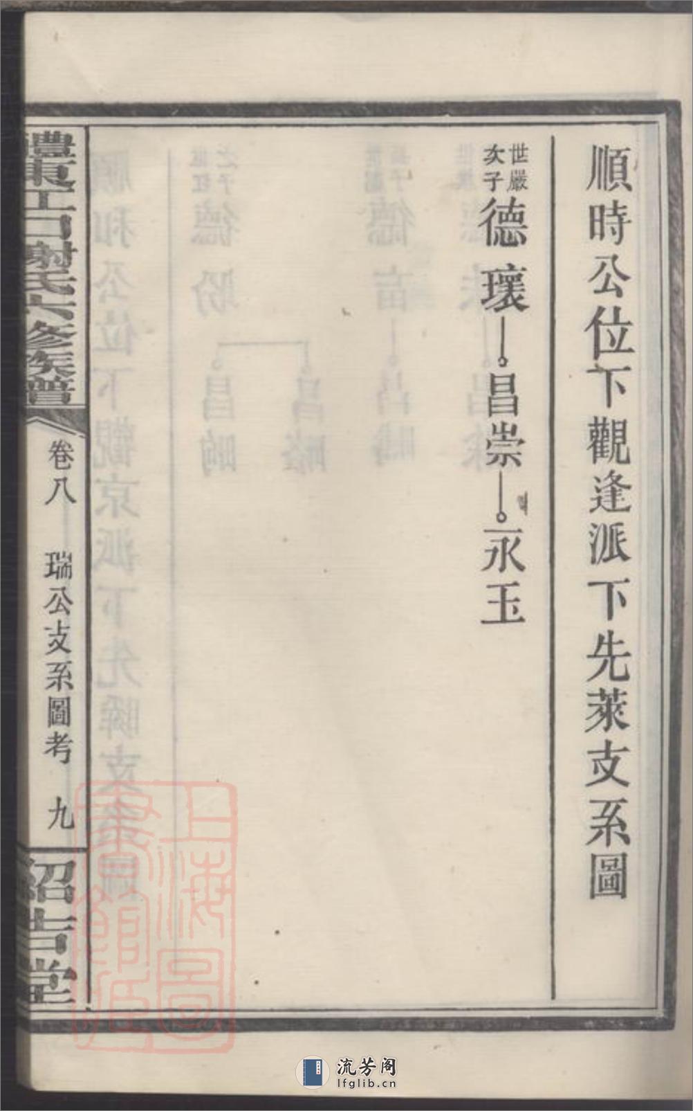 醴东江口谢氏六修族谱 - 第19页预览图