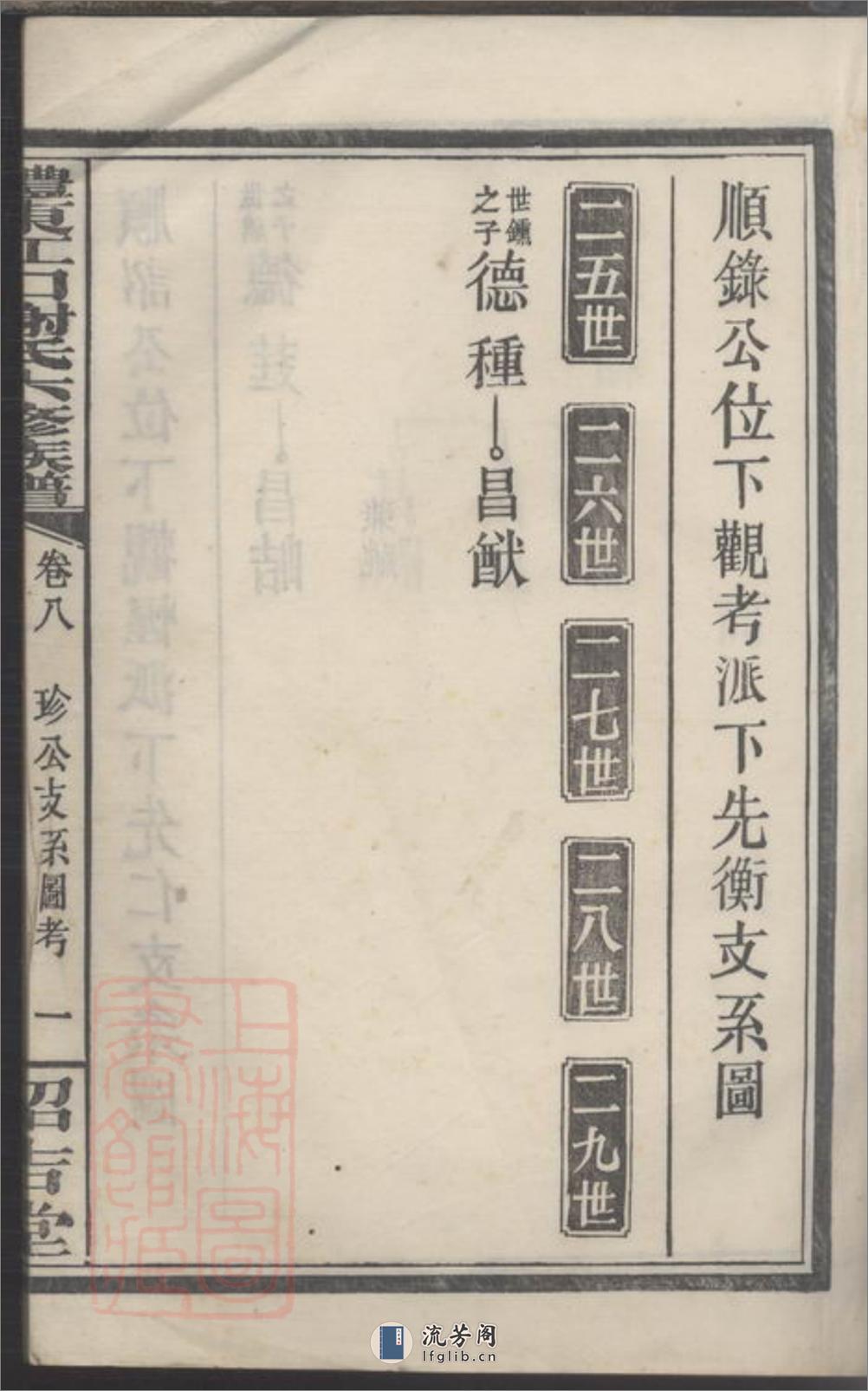 醴东江口谢氏六修族谱 - 第3页预览图