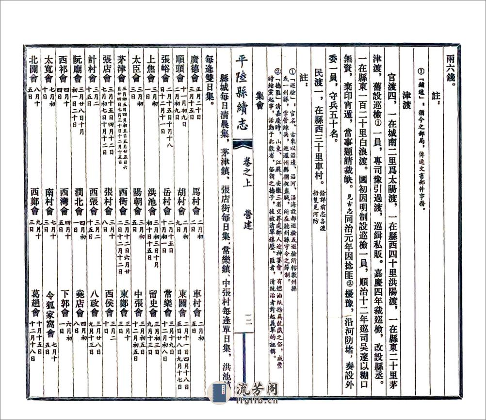 平陆县续志（光绪民国3年石印本） - 第12页预览图