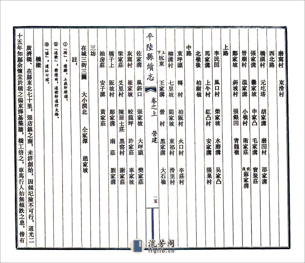 平陆县续志（光绪民国3年石印本） - 第15页预览图