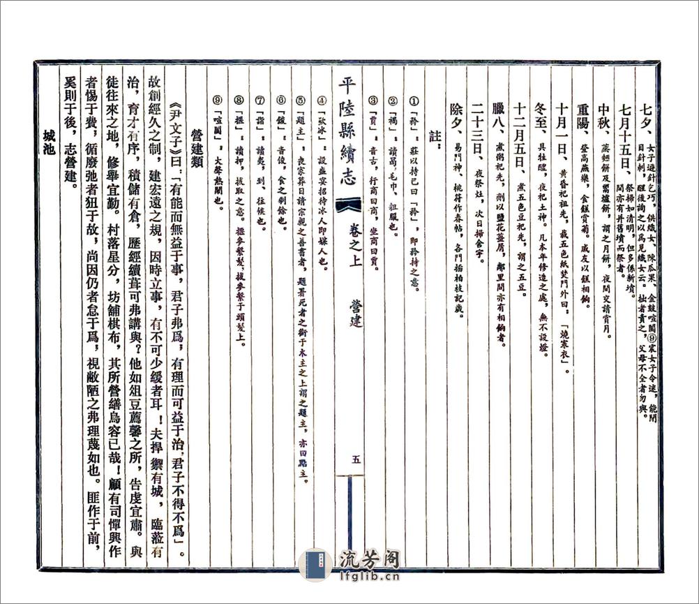 平陆县续志（光绪民国3年石印本） - 第5页预览图