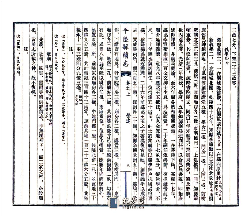 平陆县续志（光绪民国3年石印本） - 第8页预览图