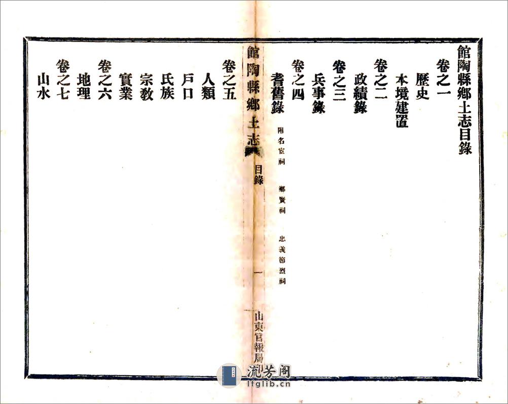 馆陶县乡土志（光绪） - 第8页预览图