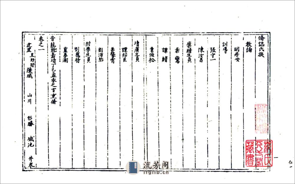 仁化县志（嘉靖天一阁） - 第3页预览图