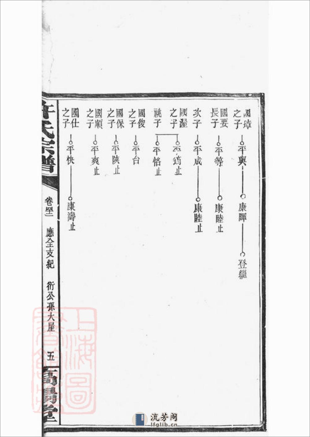 荷塘许氏谱：[巴陵] - 第11页预览图