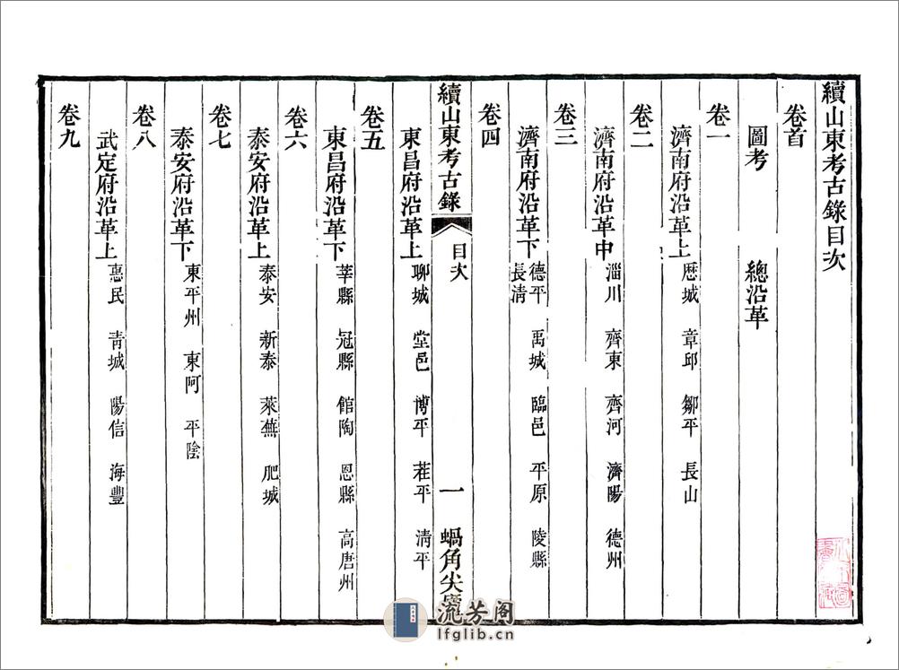 续山东考古录（咸丰） - 第16页预览图