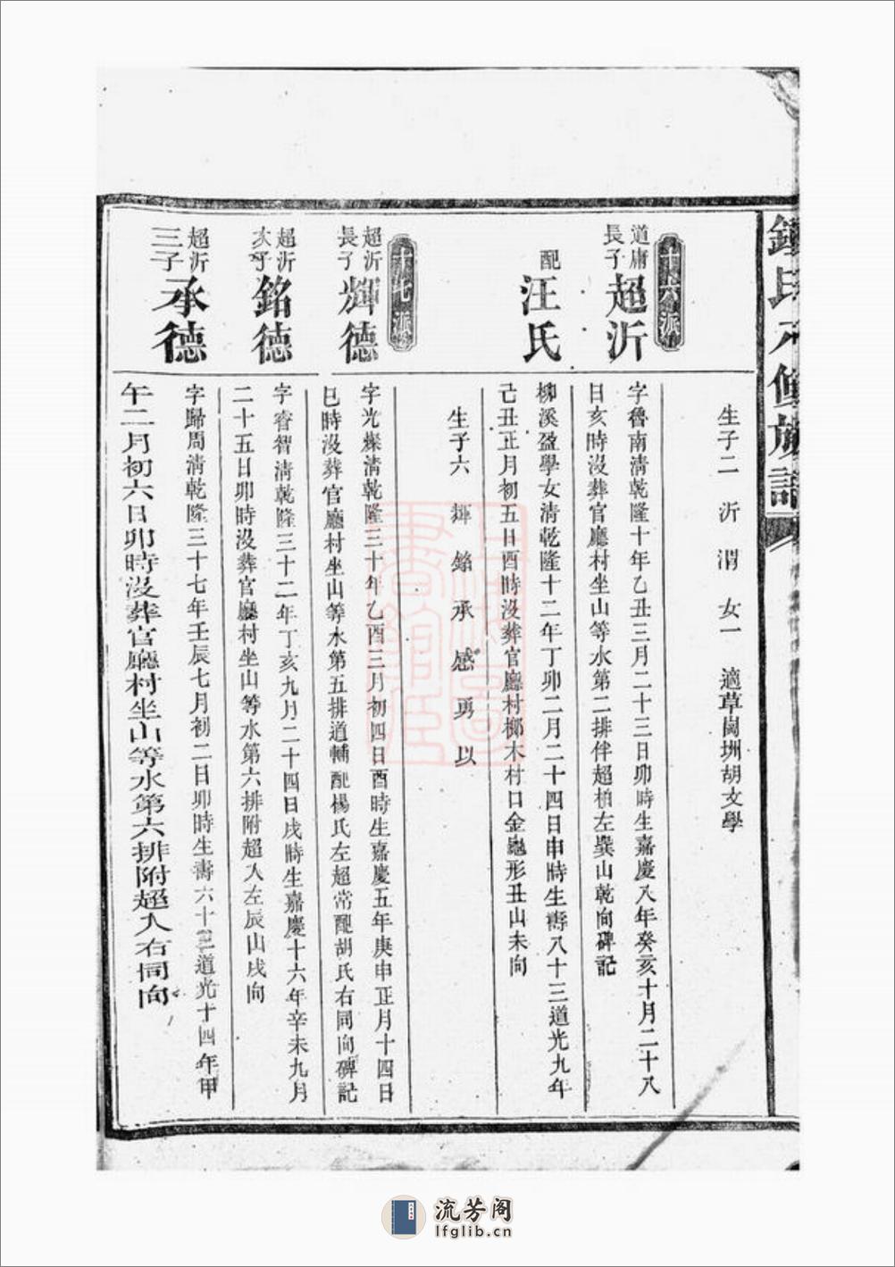 钟氏八修族谱：[益阳] - 第16页预览图