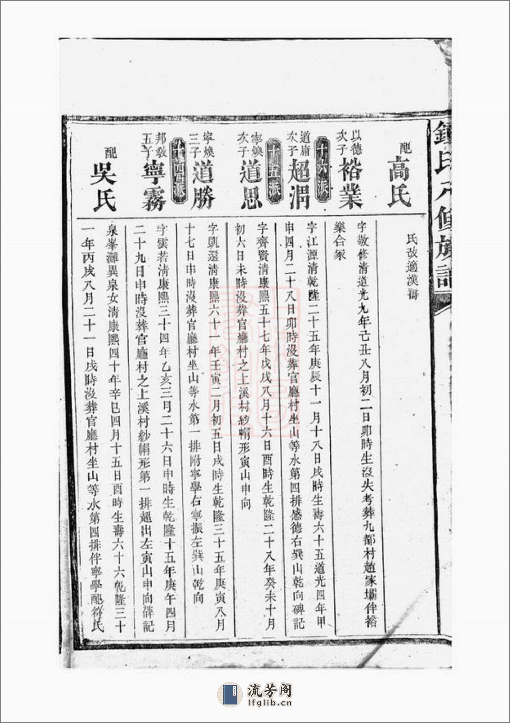 钟氏八修族谱：[益阳] - 第18页预览图
