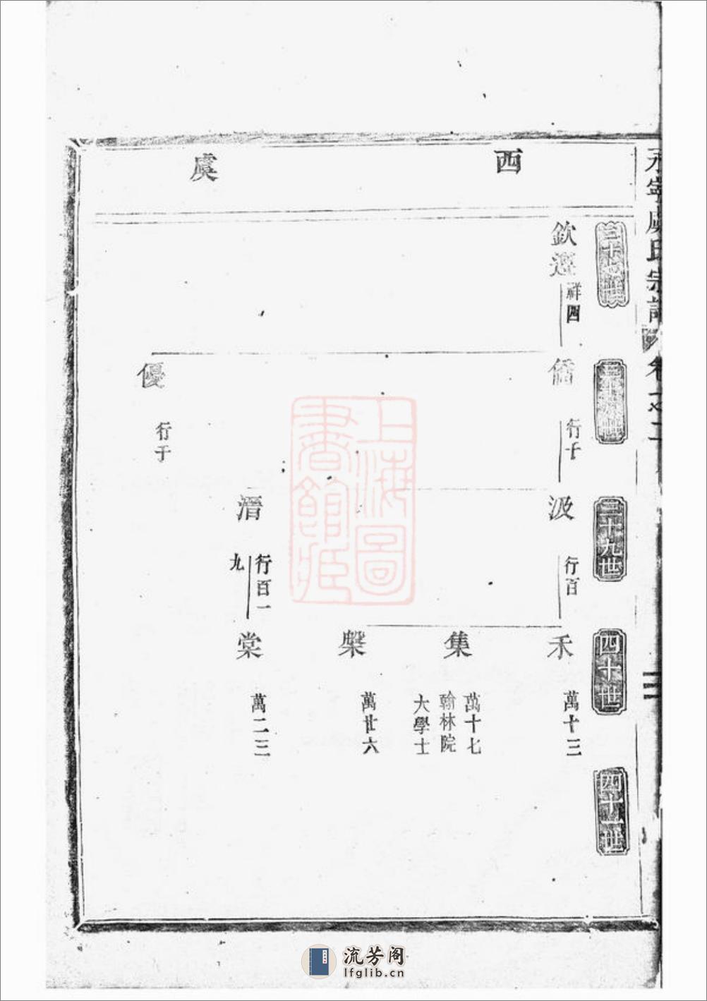 东阳永宁虞氏宗谱 - 第15页预览图