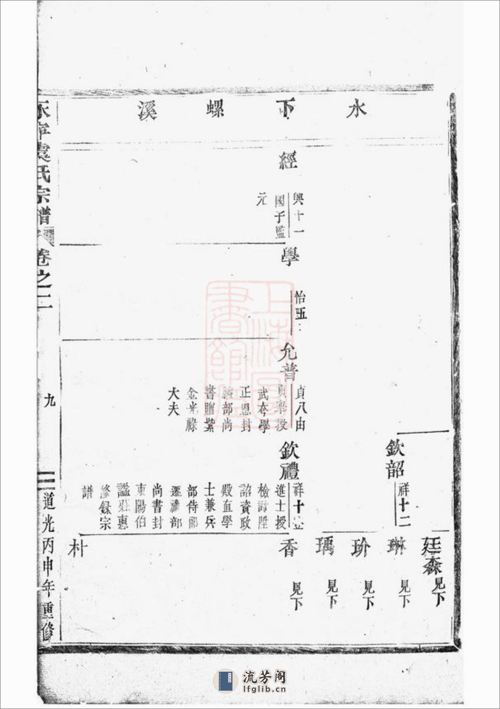 东阳永宁虞氏宗谱 - 第18页预览图