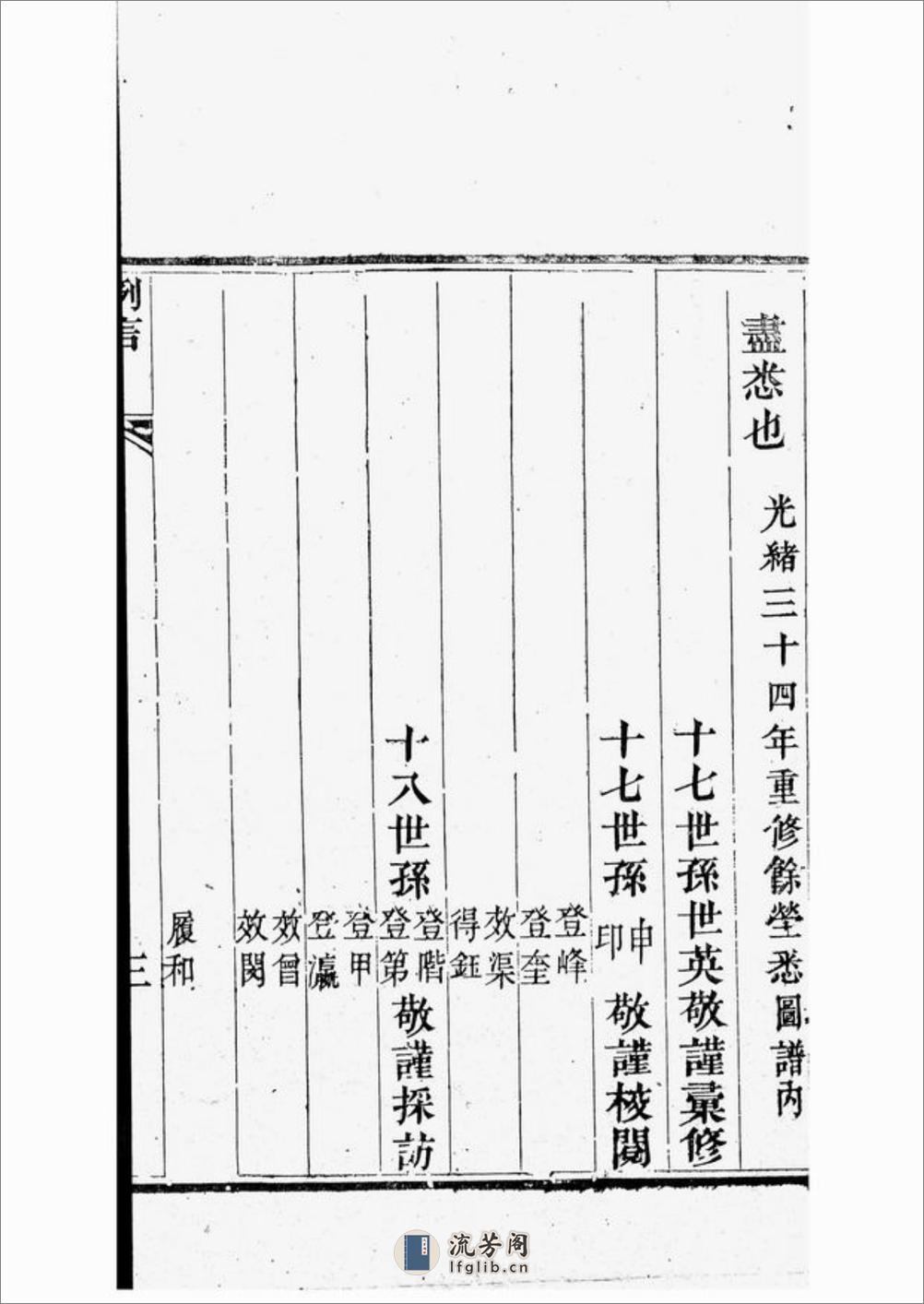 秦州西厢里张五甲张氏族谱：不分卷 - 第16页预览图