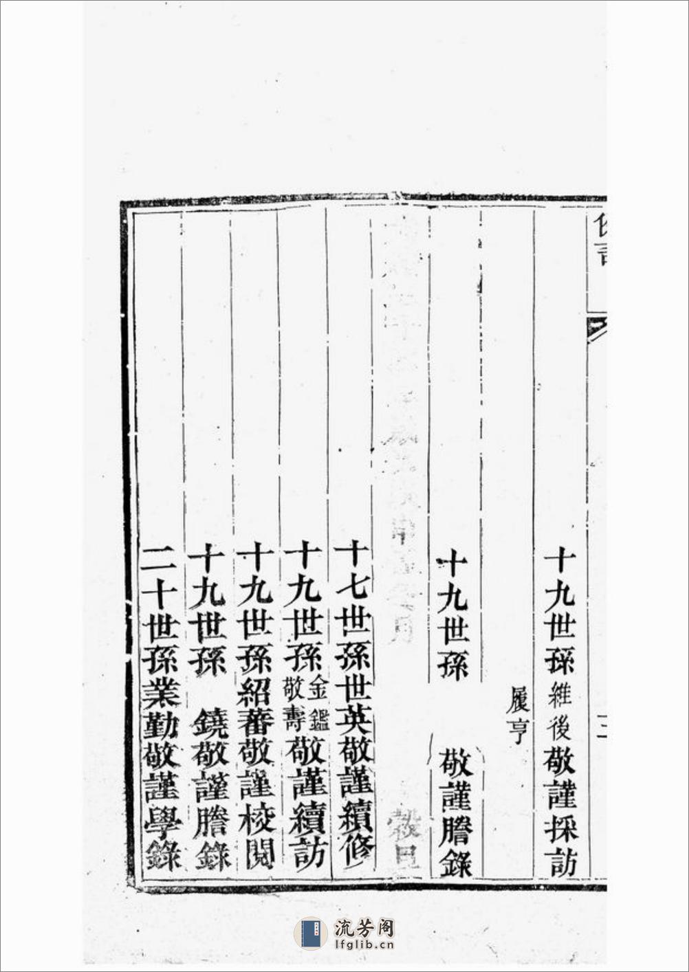 秦州西厢里张五甲张氏族谱：不分卷 - 第17页预览图