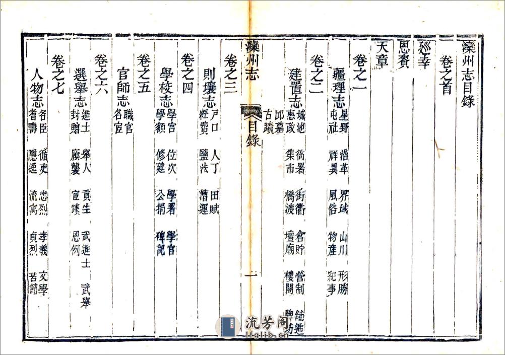 滦州志（嘉庆） - 第13页预览图