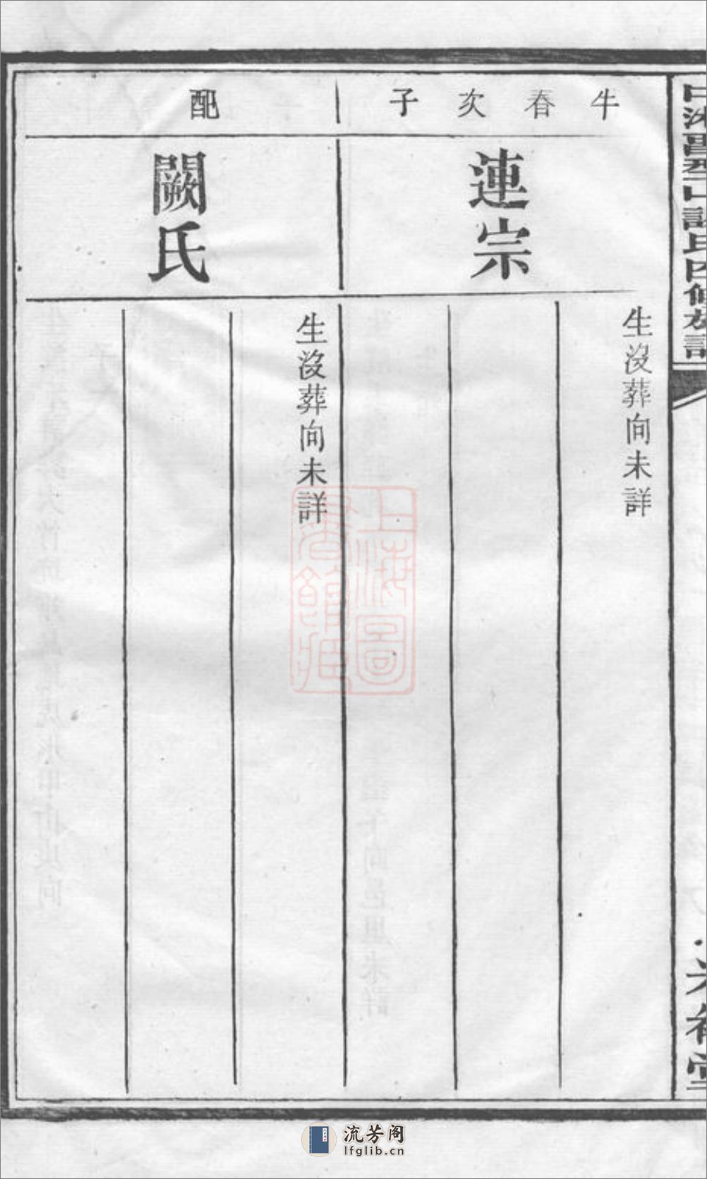 中湘留型山谢氏四修族谱：[湘潭] - 第11页预览图