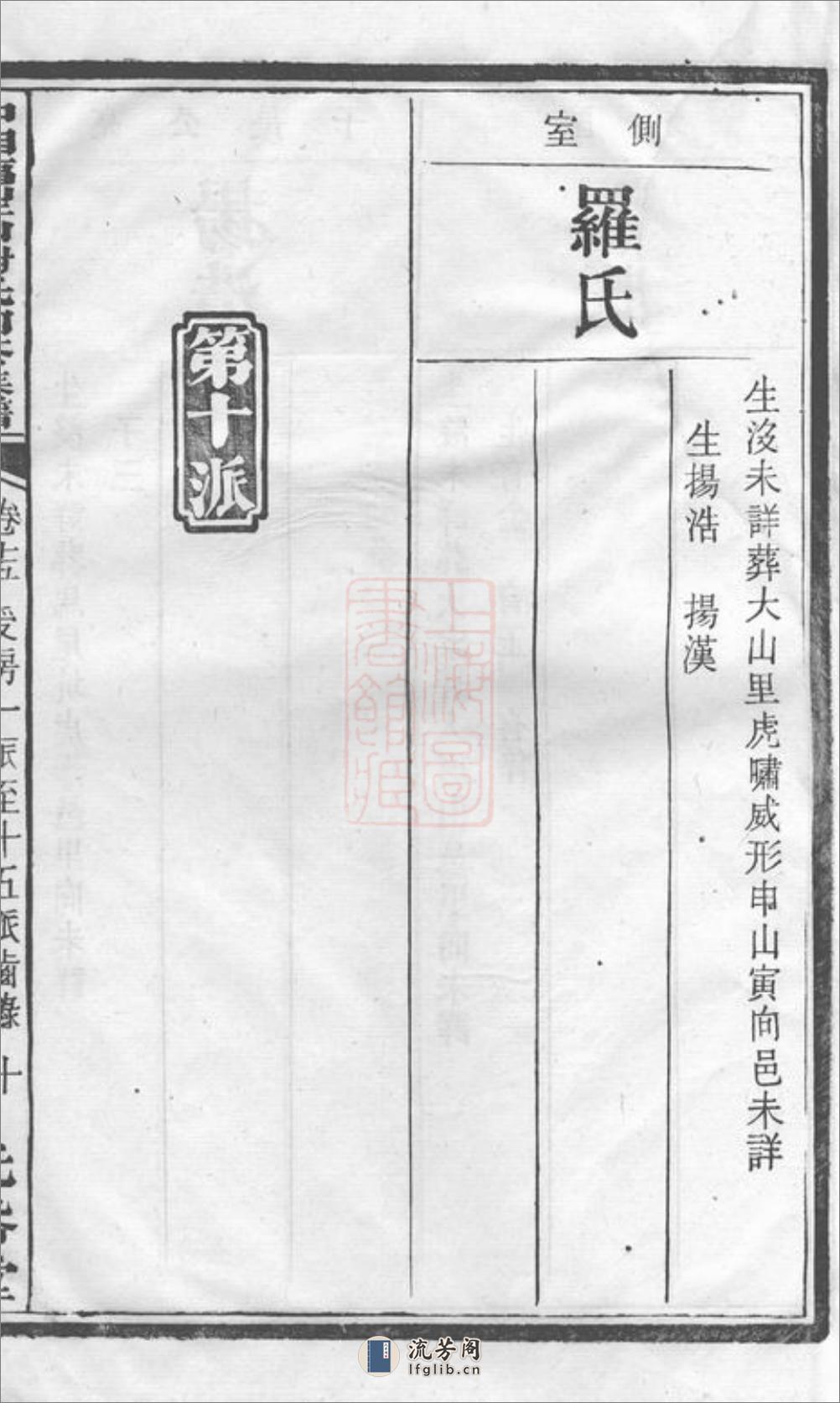 中湘留型山谢氏四修族谱：[湘潭] - 第14页预览图