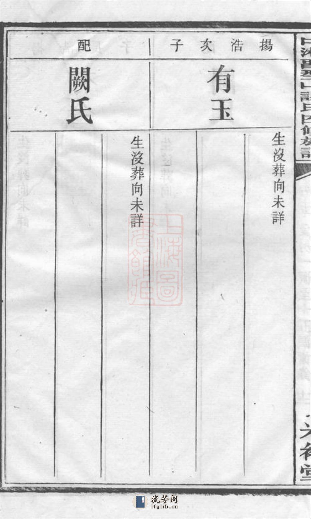 中湘留型山谢氏四修族谱：[湘潭] - 第19页预览图