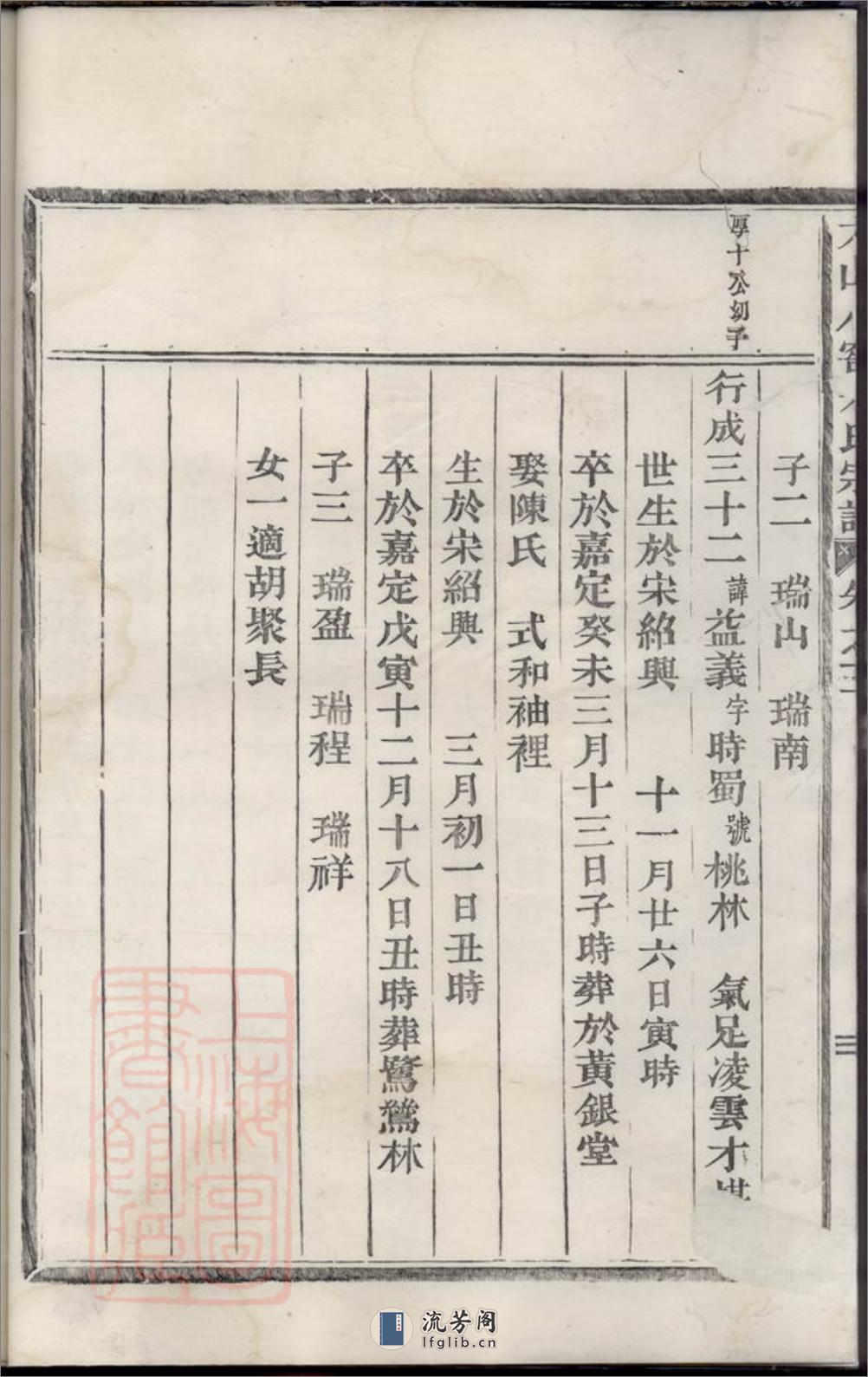 方山小窖朱氏宗谱 - 第13页预览图