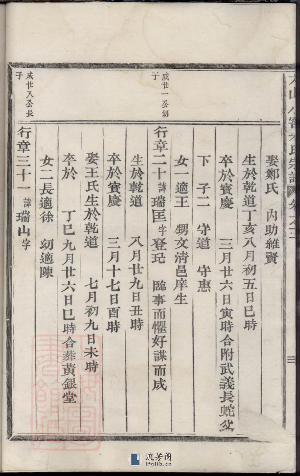 方山小窖朱氏宗谱 - 第15页预览图