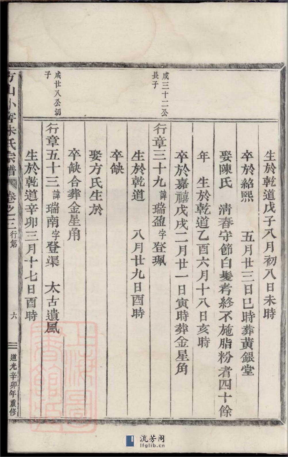 方山小窖朱氏宗谱 - 第16页预览图