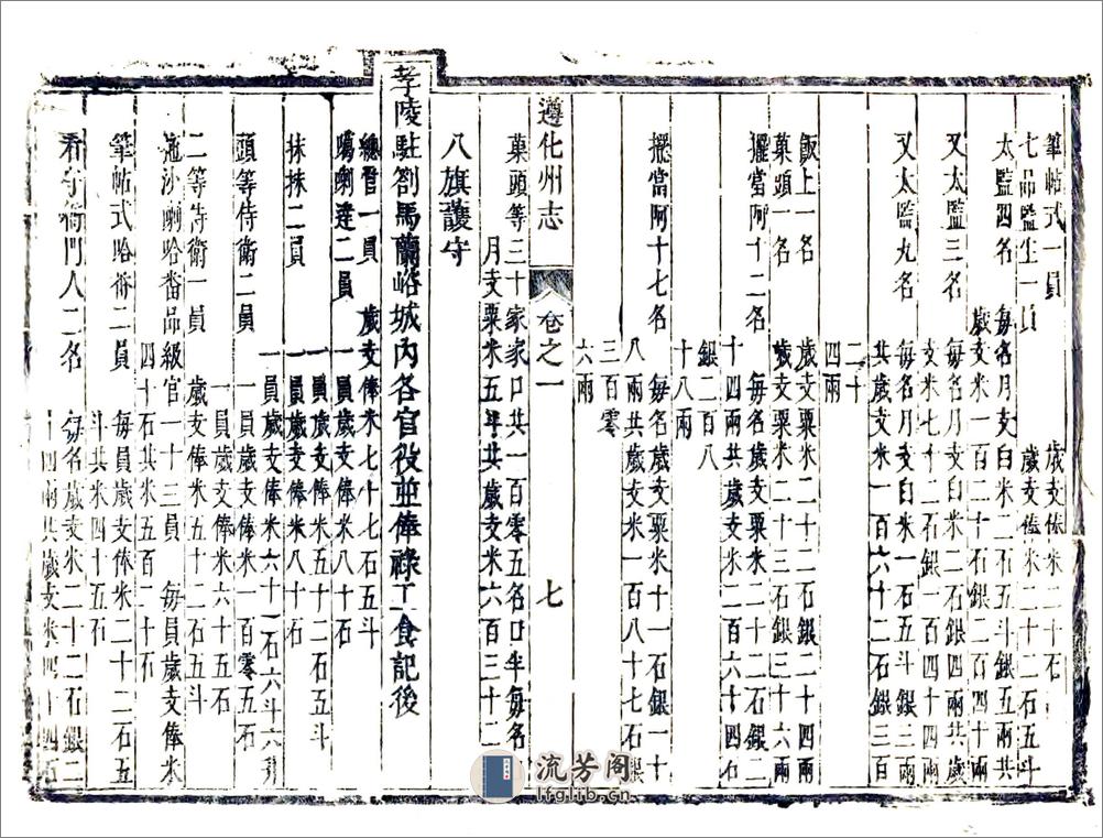 遵化州志（康熙） - 第17页预览图