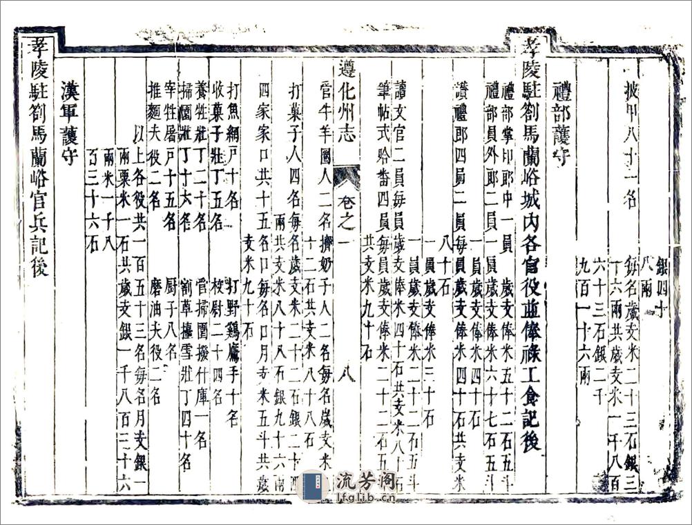 遵化州志（康熙） - 第18页预览图