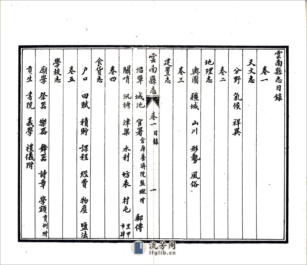 云南县志（光绪民国石印本） - 第18页预览图