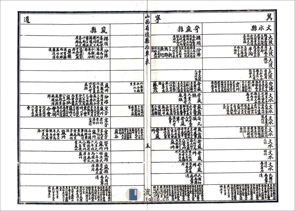 山西省道县沿革表（民国） - 第12页预览图