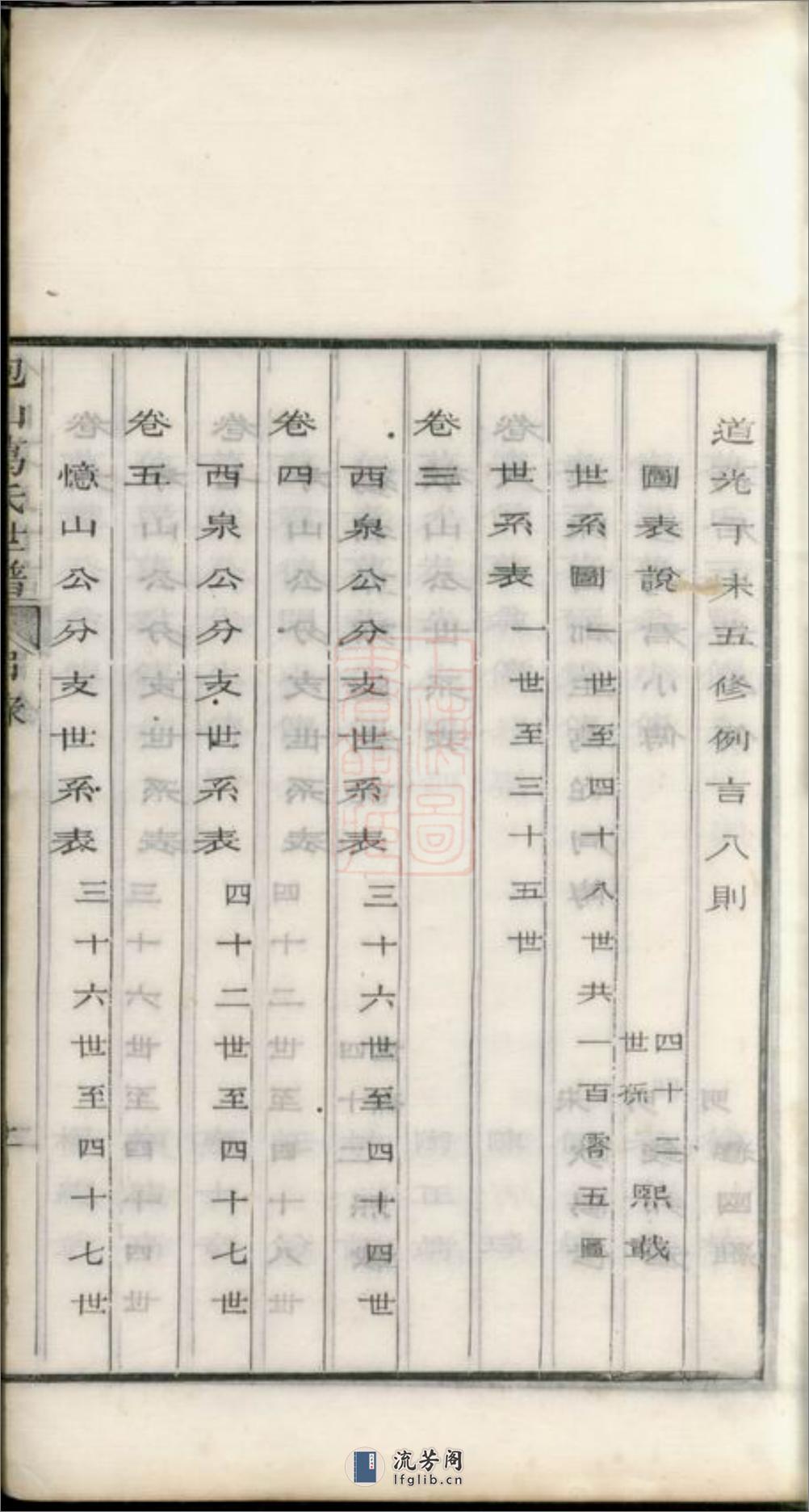 五修包山葛氏世谱：十卷：[吴县] - 第11页预览图