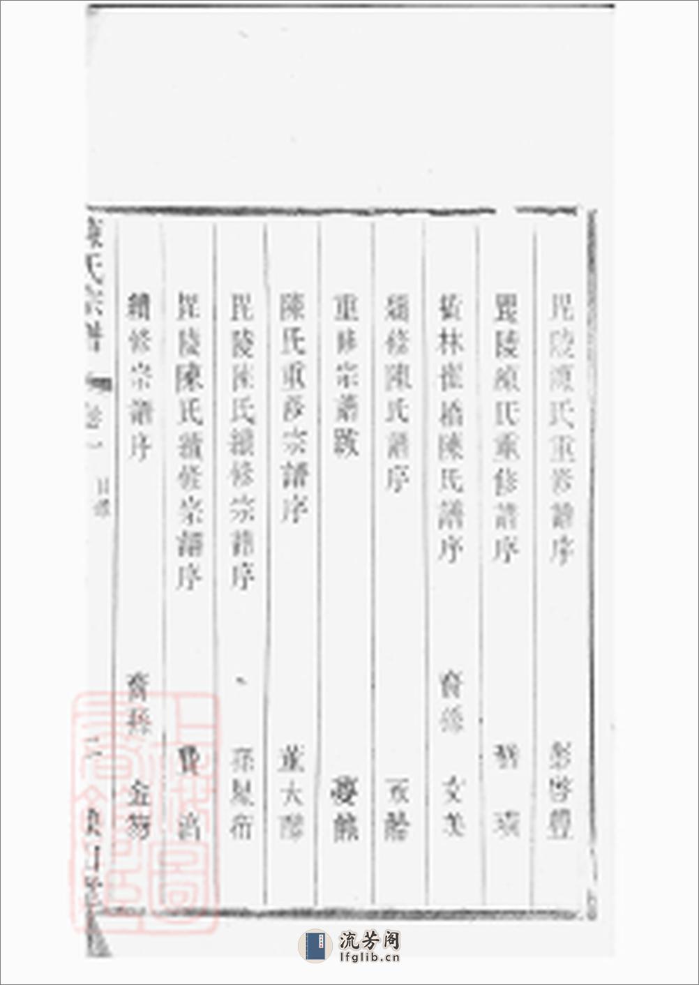 毗陵陈氏续修宗谱：三十二卷 - 第15页预览图