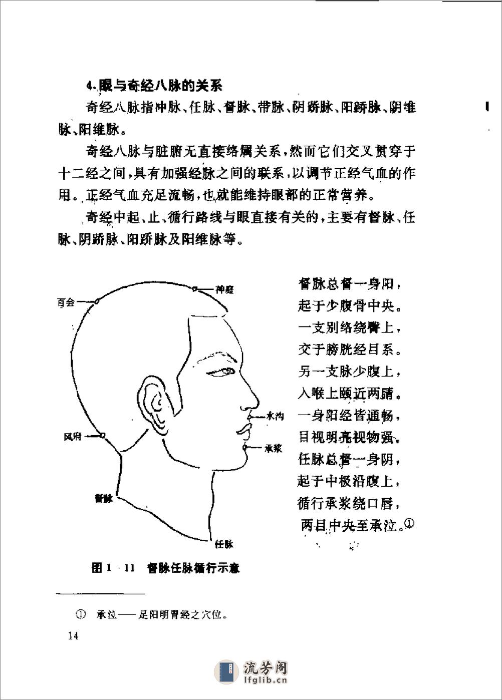 [神州明目功].赵秀菊 - 第20页预览图