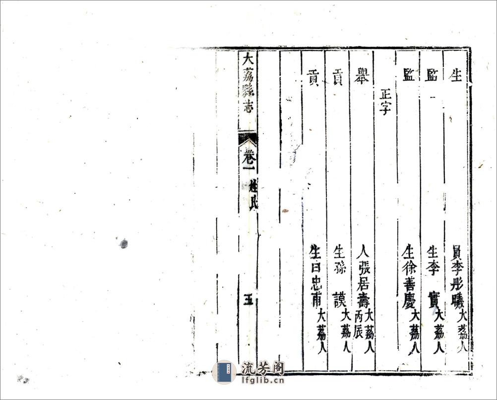 大荔县志（乾隆7年） - 第17页预览图