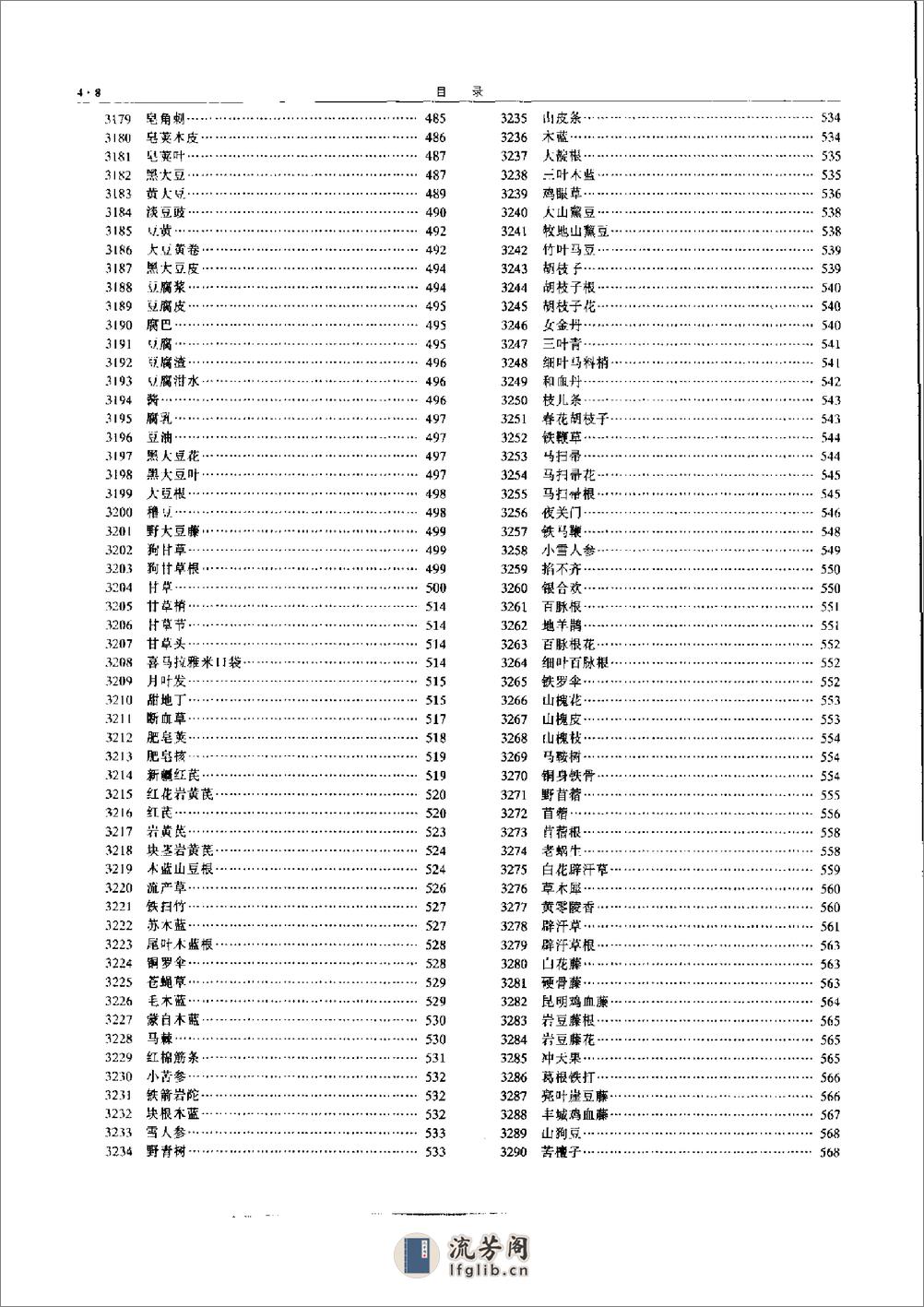 中华本草 4 - 第10页预览图