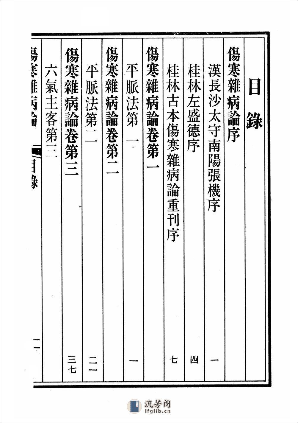 桂林古本伤寒杂病论 - 第13页预览图