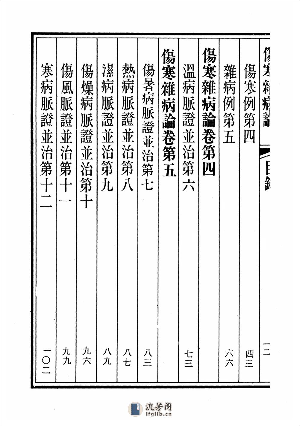 桂林古本伤寒杂病论 - 第14页预览图