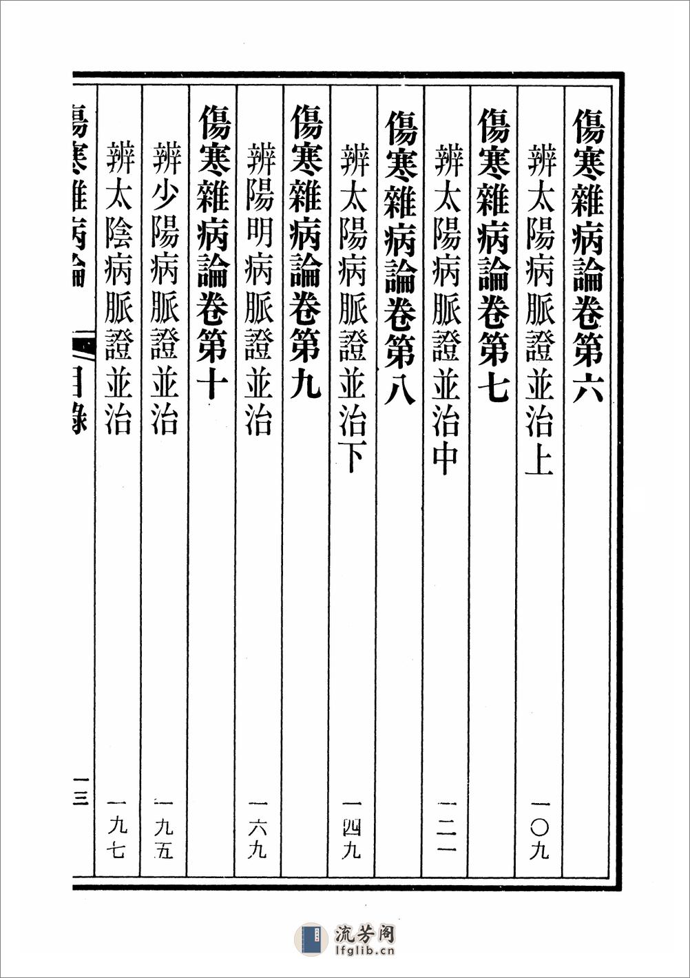 桂林古本伤寒杂病论 - 第15页预览图