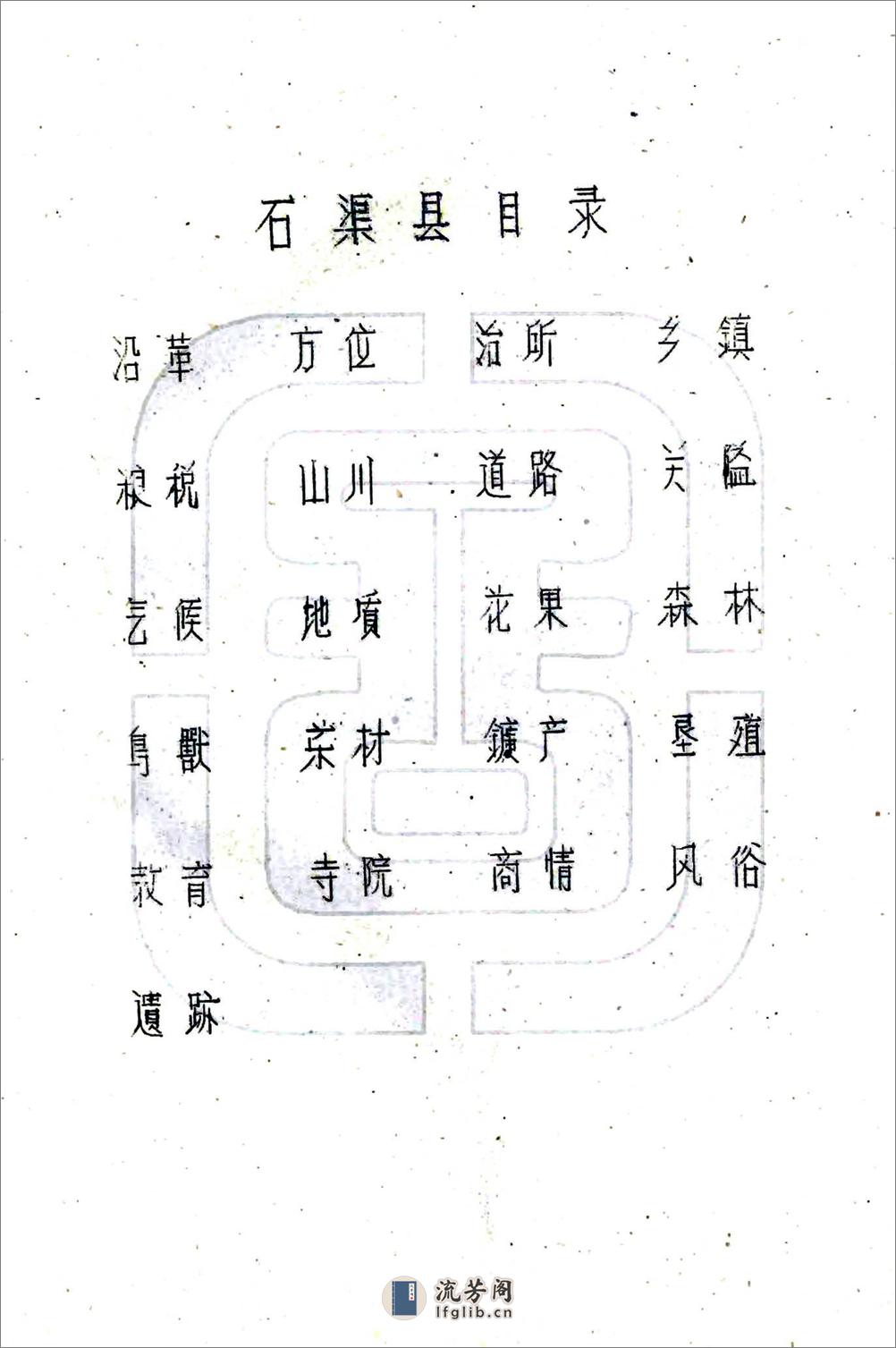 石渠县图志（民国） - 第3页预览图