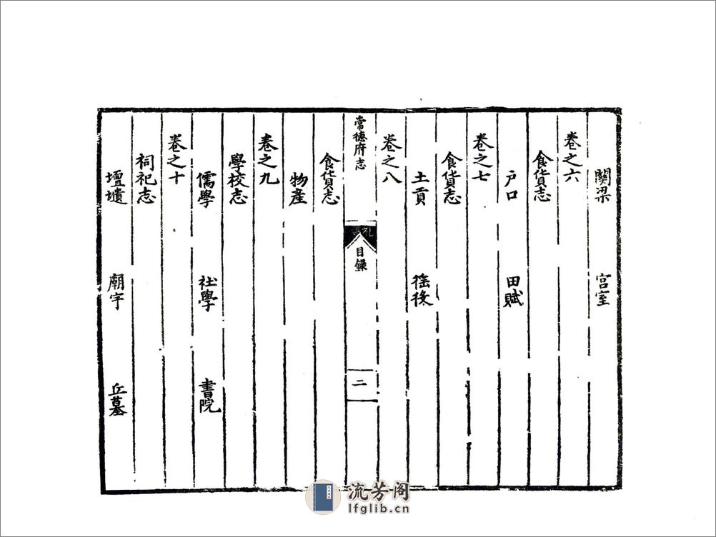 常德府志（嘉靖) - 第14页预览图